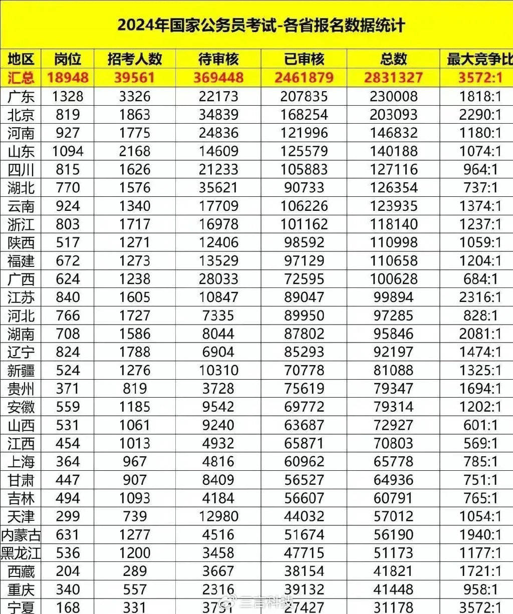 山东媒体怒斥黑子：酒桌规矩是照顾客人<strong></p>
<p>Deribit</strong>，没出DeepSeek可以学