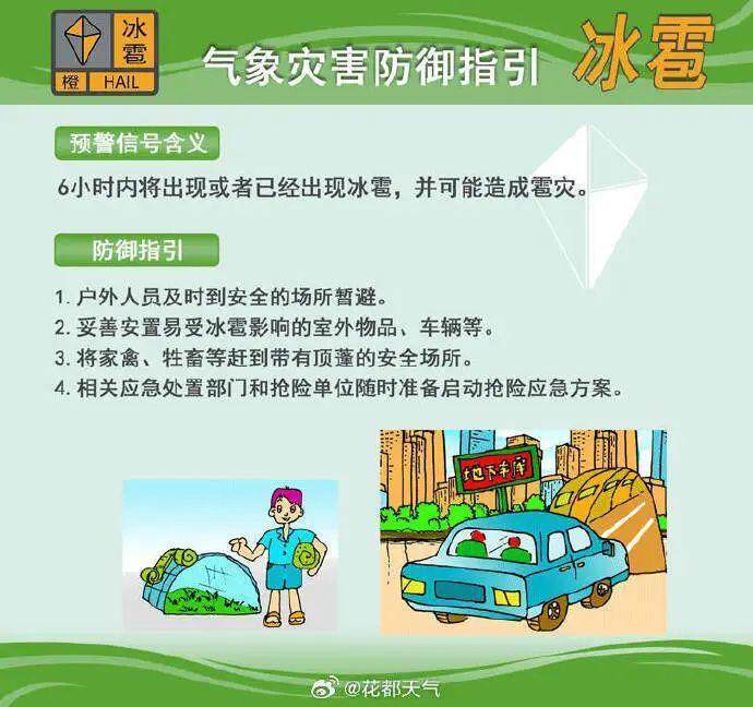 冰雹+强雷雨<strong></p>
<p>BKOEX</strong>！广州两区刚刚发布预警！上班要注意→