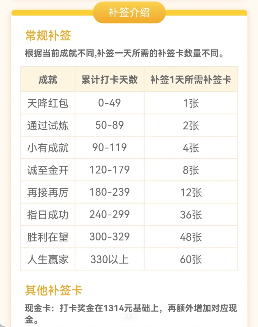想提现1314元的年轻人<strong></p>
<p>BKOEX</strong>，快被恋爱APP逼成了甲乙方？