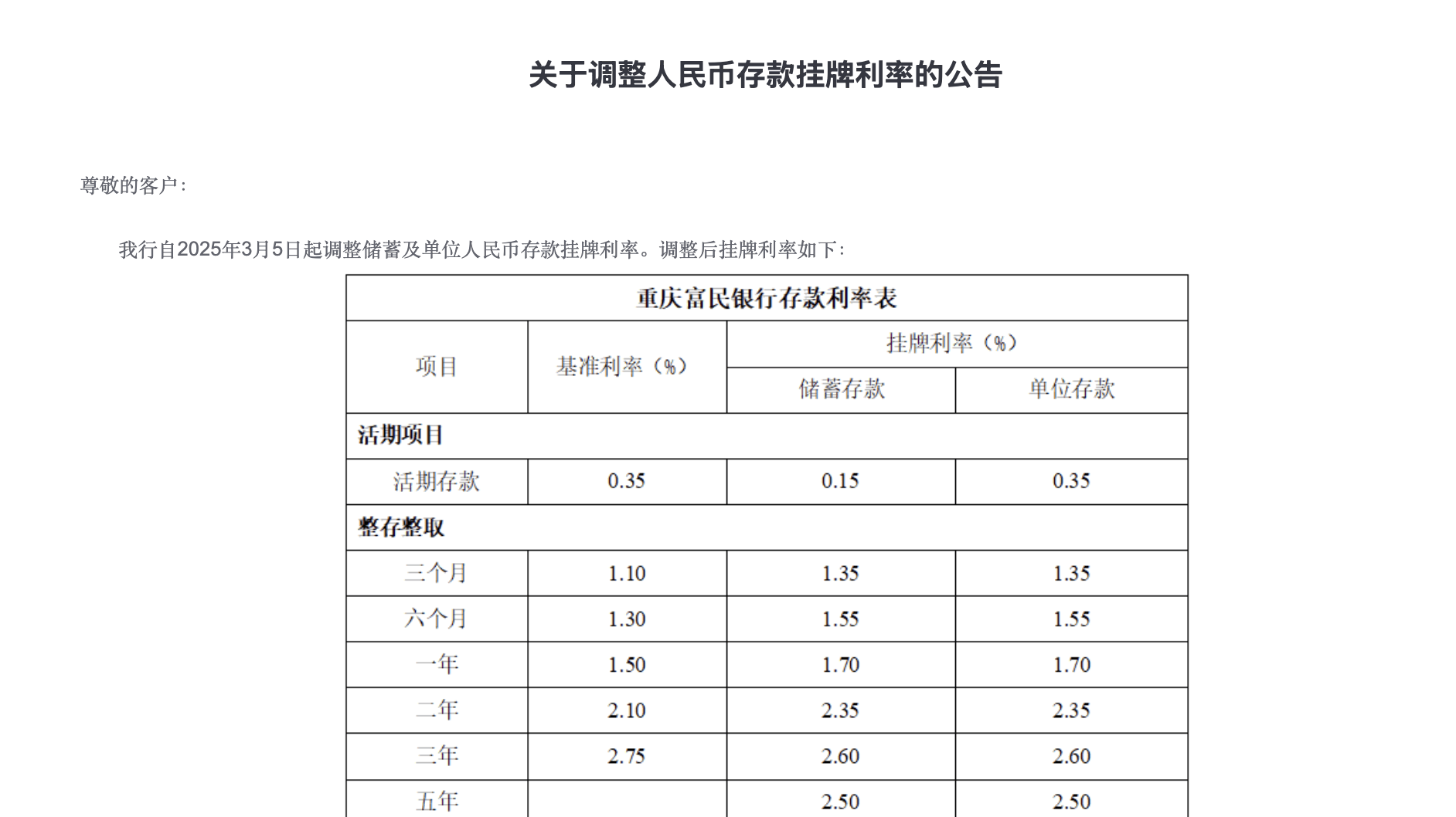 定存太不划算！19家民营银行利率全线失守3%<strong></p>
<p>佩奇</strong>，“倒逼”储户理财问计DeepSeek