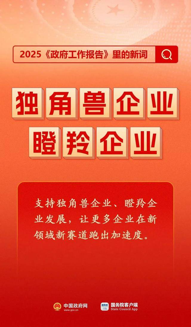 政府工作报告中的新词“瞪羚企业”<strong></p>
<p>佩奇</strong>，是什么意思？