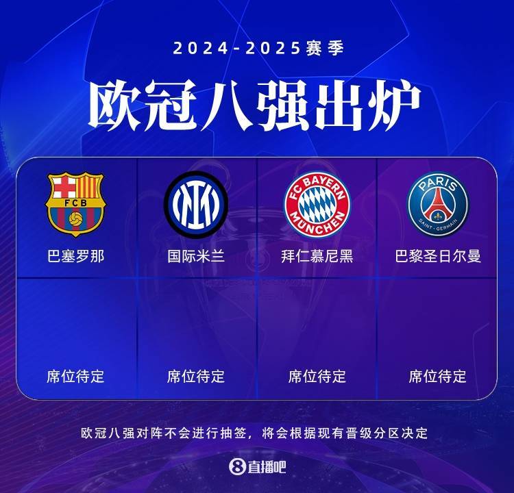 早报：利物浦被淘汰<strong></p>
<p>股权交易</strong>！欧冠8强出炉4席——拜仁、国米、巴萨、巴黎