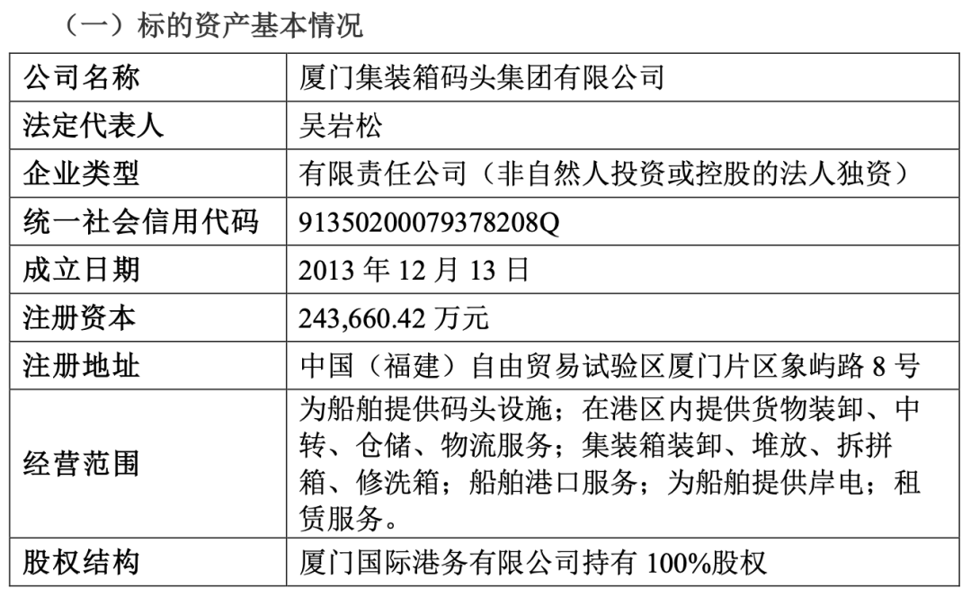 重大资产重组！又一A股宣布：停牌！周一突然涨停<strong></p>
<p>股权交易</strong>，4万股东要嗨？