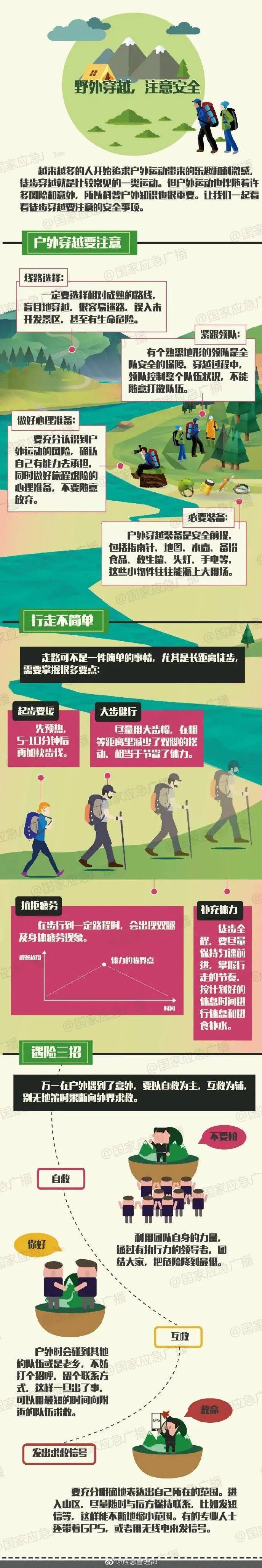 一红衣女子<strong></p>
<p>特朗普币</strong>，突然坠崖！事发深圳网红海岸