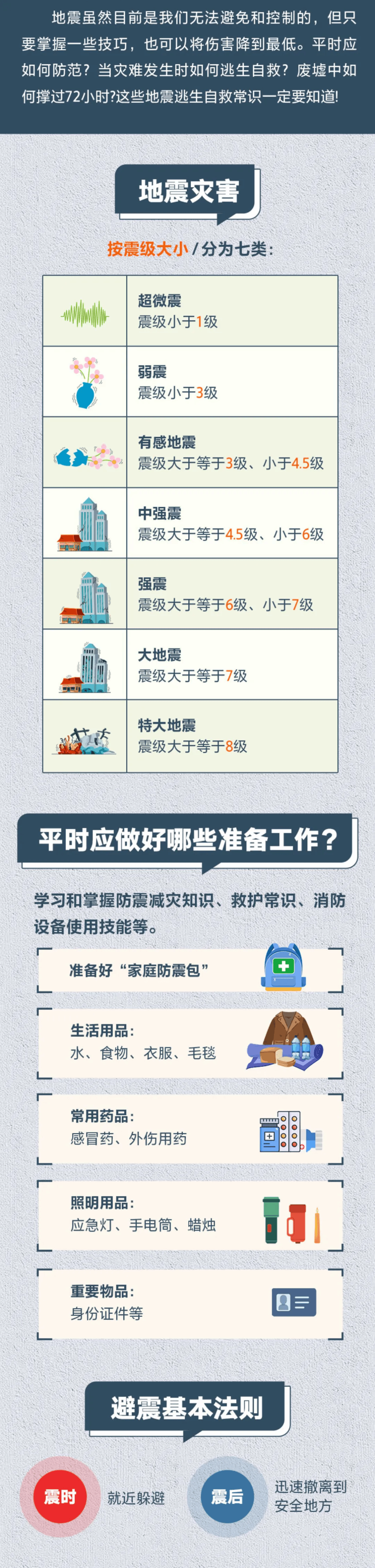 又有两地突发地震<strong></p>
<p>外汇平台</strong>！地球进入“震动模式”了吗？