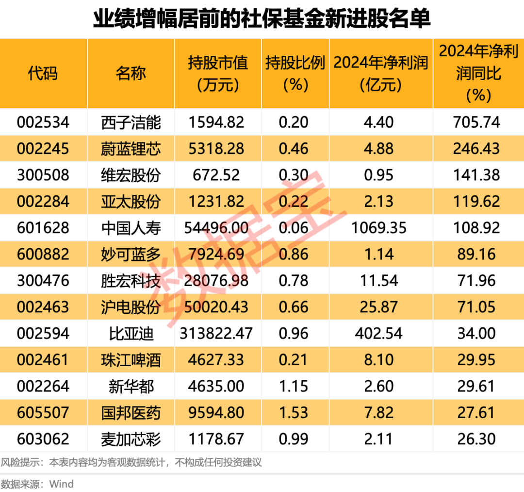 突然全线大跌！翻倍大牛股“20cm”跌停<strong></p>
<p>法国外汇</strong>，恐被实施退市警示