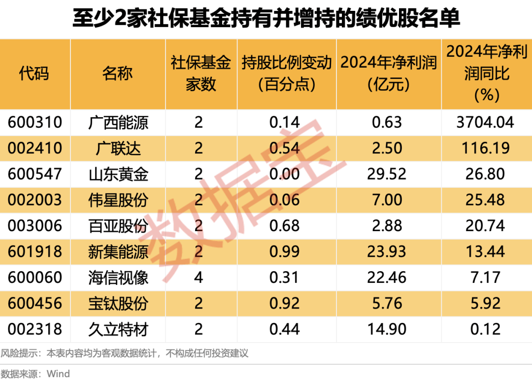 突然全线大跌！翻倍大牛股“20cm”跌停<strong></p>
<p>法国外汇</strong>，恐被实施退市警示