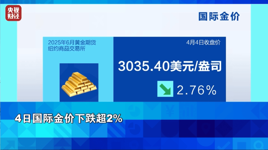 跌！跌！跌！深圳这里“人山人海”<strong></p>
<p>美国外汇</strong>，有游客拉着行李箱扫货