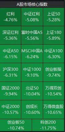 突然放量<strong></p>
<p>美国外汇</strong>！发生了什么？