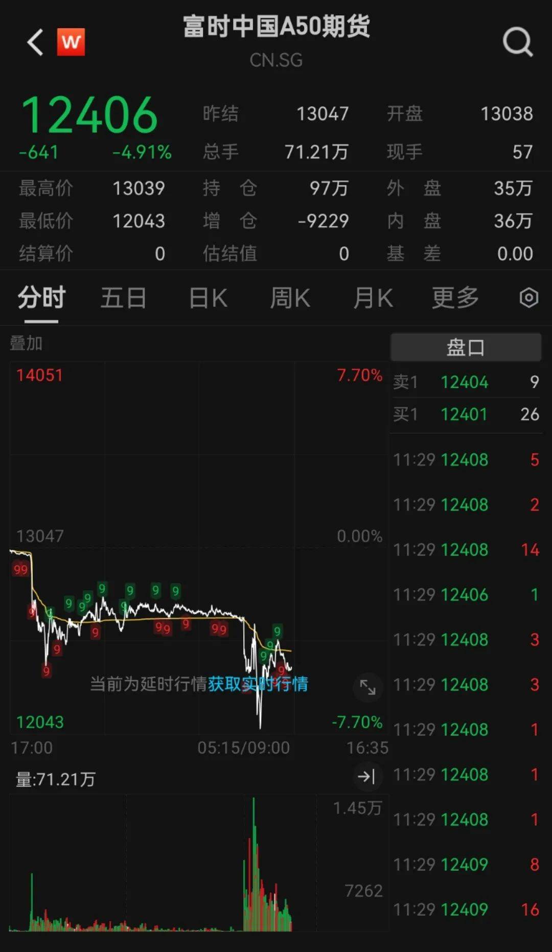 突然放量<strong></p>
<p>美国外汇</strong>！发生了什么？