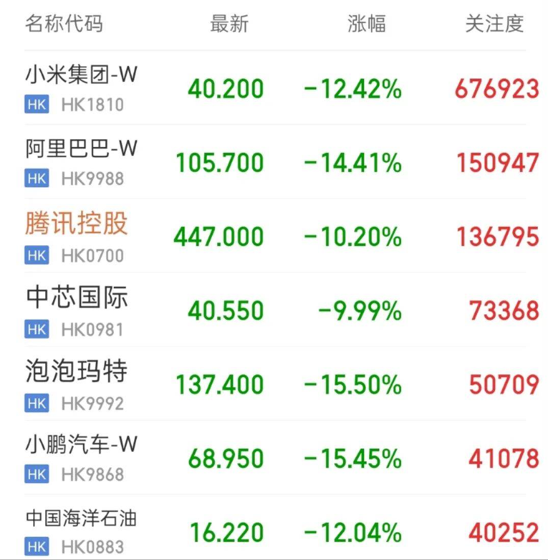 突然放量<strong></p>
<p>美国外汇</strong>！发生了什么？