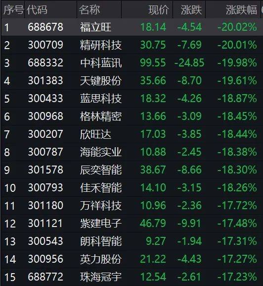 突然放量<strong></p>
<p>美国外汇</strong>！发生了什么？
