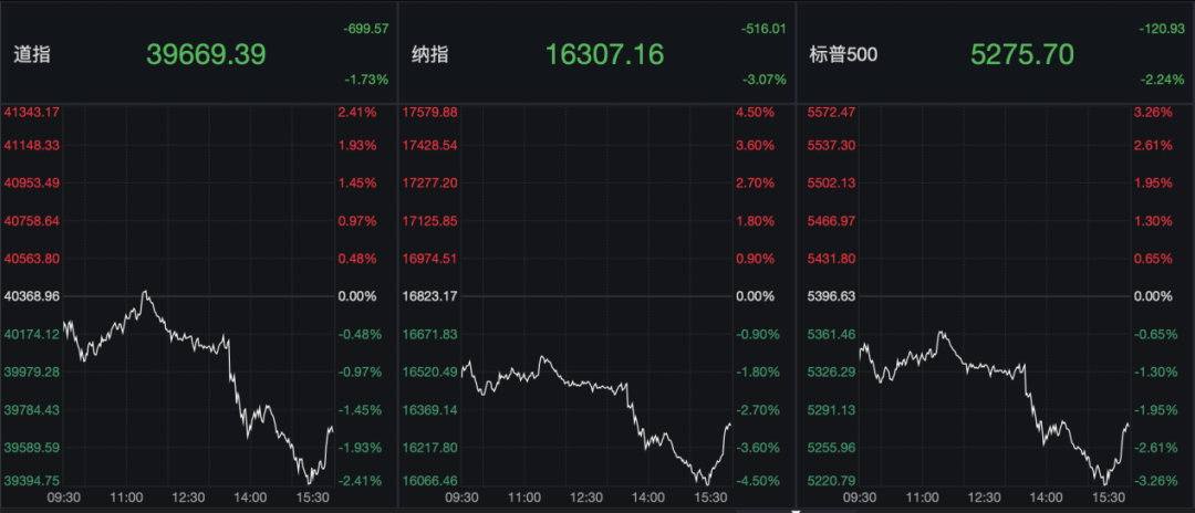 凌晨！美联储主席<strong></p>
<p>东南亚</strong>，重磅发声！