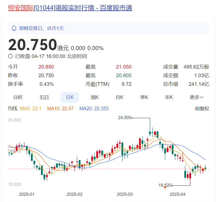 太突然！知名福建大佬去世！他小学辍学卖鸡蛋<strong></p>
<p>东南亚</strong>，白手起家成百亿富豪，人称“中国卫生巾之父”！曾被嘲“爷们去做娘们的生意”