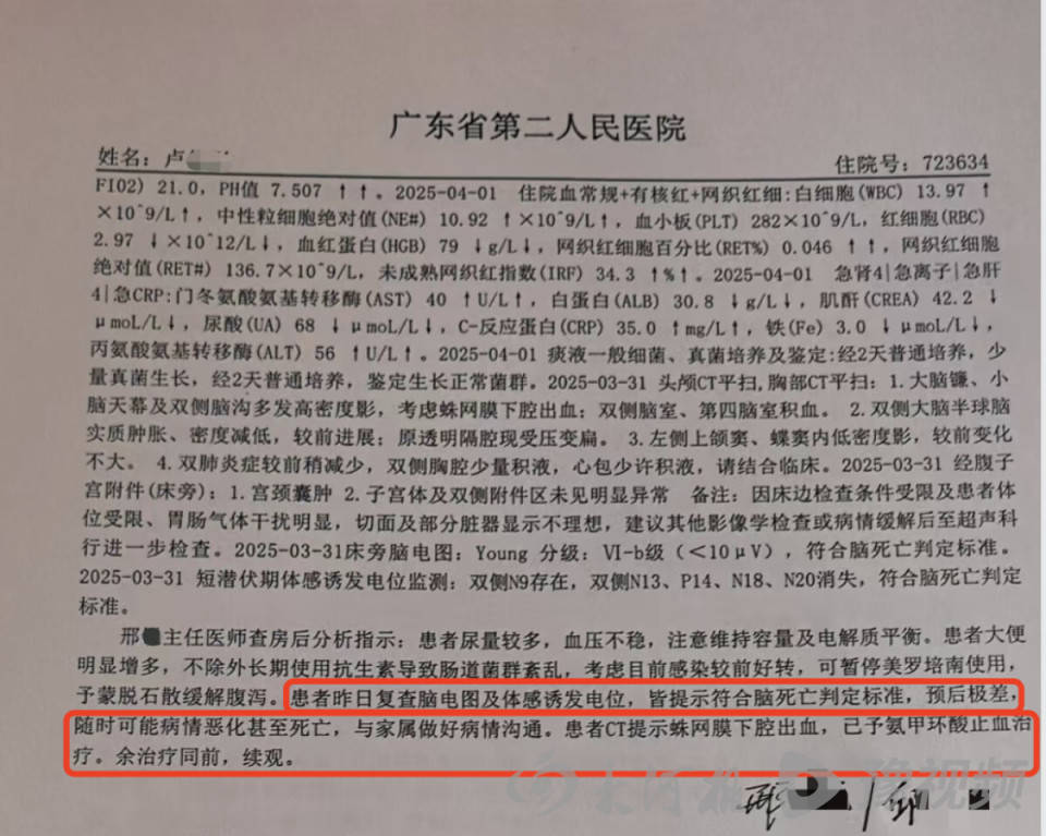 22岁美甲师手术成功却在复苏室脑死亡<strong></p>
<p>东南亚</strong>，家属称缺氧30分钟监护医生未察觉，医院回应