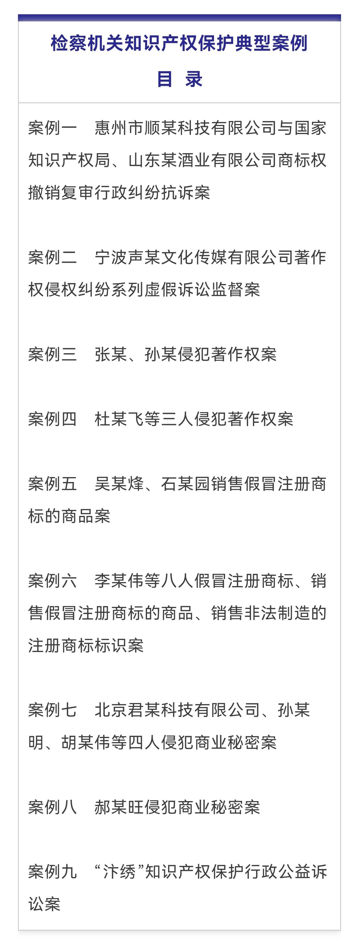 展现知识产权司法保护成效<strong></p>
<p>娃哈哈</strong>，最高检发布典型案例