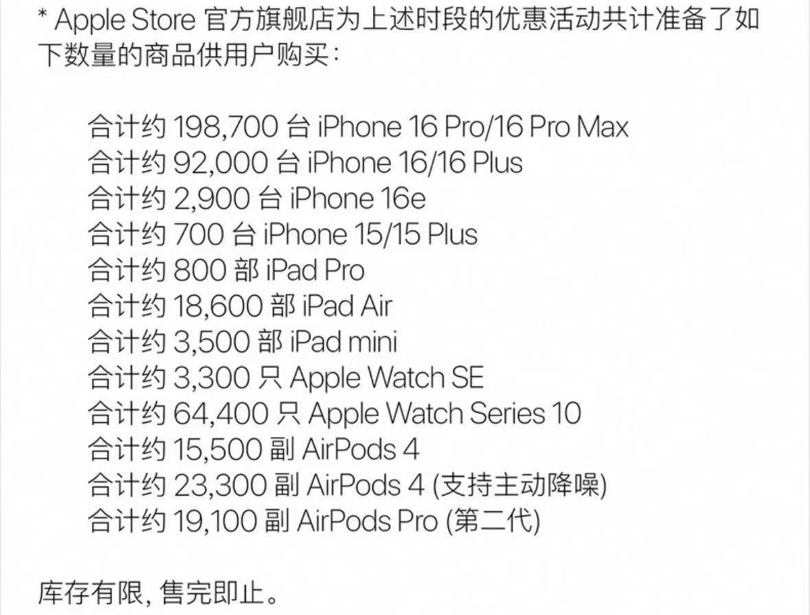 一抢而空！iPhone 16 Pro大降价<strong></p>
<p>卡车</strong>，天猫旗舰店近30万台苹果备战618