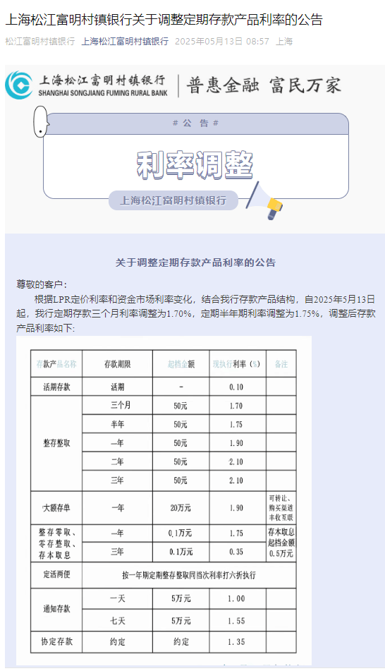 多家银行存款利率“倒挂”<strong></p>
<p>卡车</strong>，有银行存5年不如存1年！储户如何打理资产？专家建议......