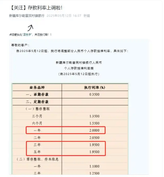 多家银行存款利率“倒挂”<strong></p>
<p>卡车</strong>，有银行存5年不如存1年！储户如何打理资产？专家建议......
