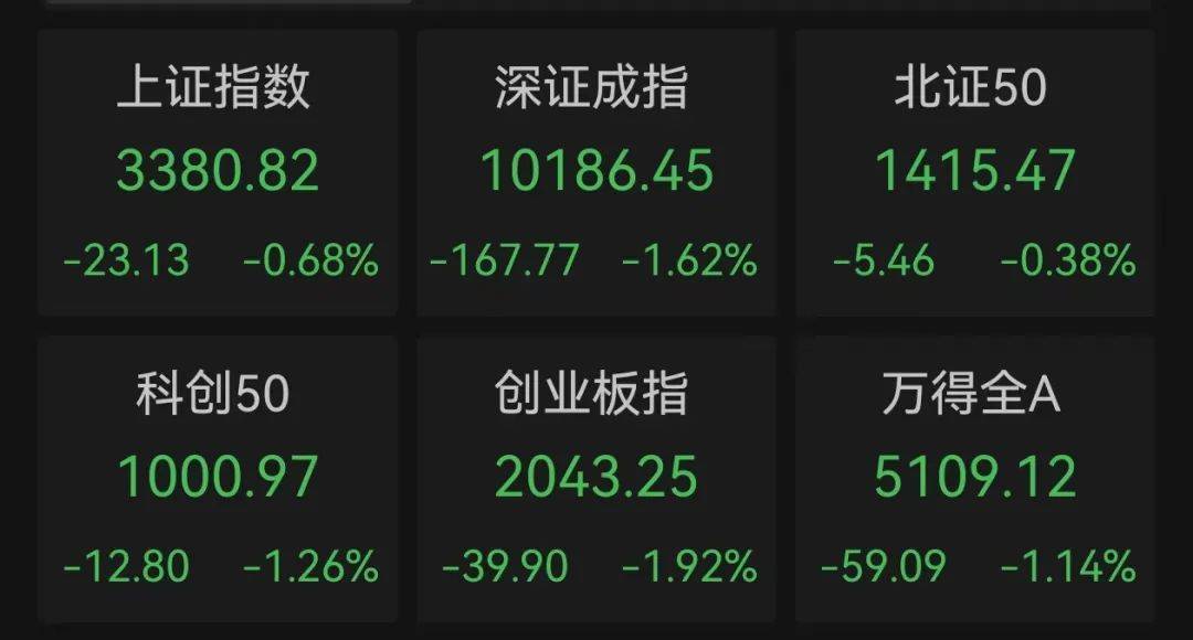 A股新风口<strong></p>
<p>口服液</strong>，主力大手笔杀入，最全名单来了