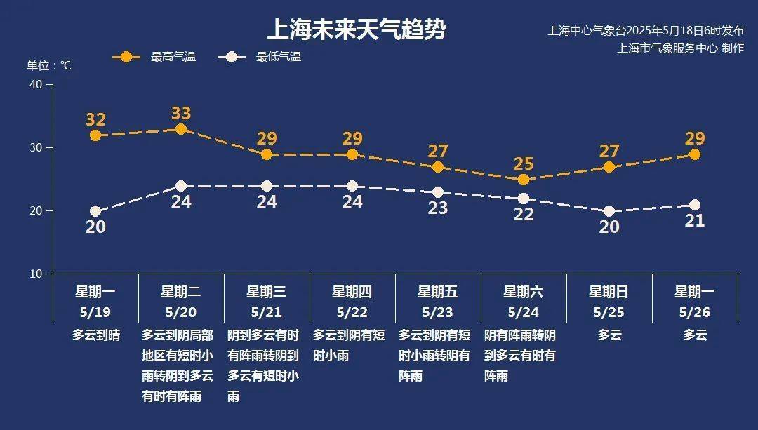 紧急提醒：瞬间爆发！上海市民崩溃：密密麻麻<strong></p>
<p>葡萄糖</strong>，蠕蠕爬行...“梧桐区”已开始战斗，白蚁或提前分飞