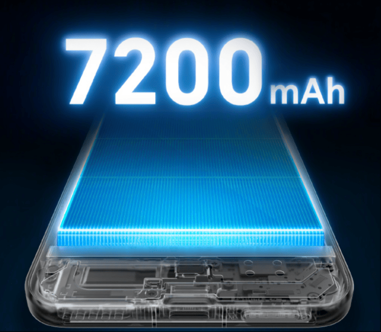 荣耀400系列官宣7200mAh青海湖电池<strong></p>
<p>棉花糖</strong>，880Wh/L密度背后藏了什么黑科技？