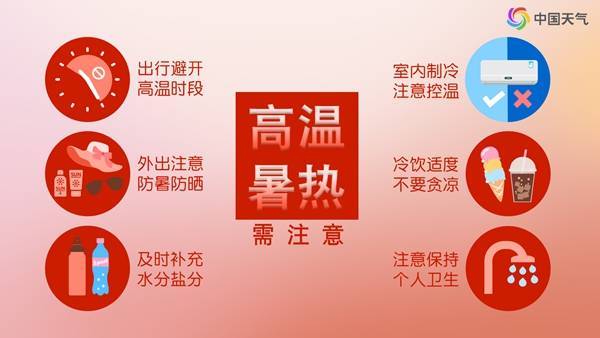 多地直冲40℃以上 这场大范围高温还要热多久<strong></p>
<p>棉花糖</strong>？专家解读