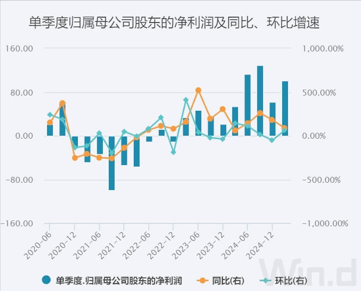 美团1800亿现金储备<strong></p>
<p>啤酒</strong>，王兴叫板京东：要不惜代价赢