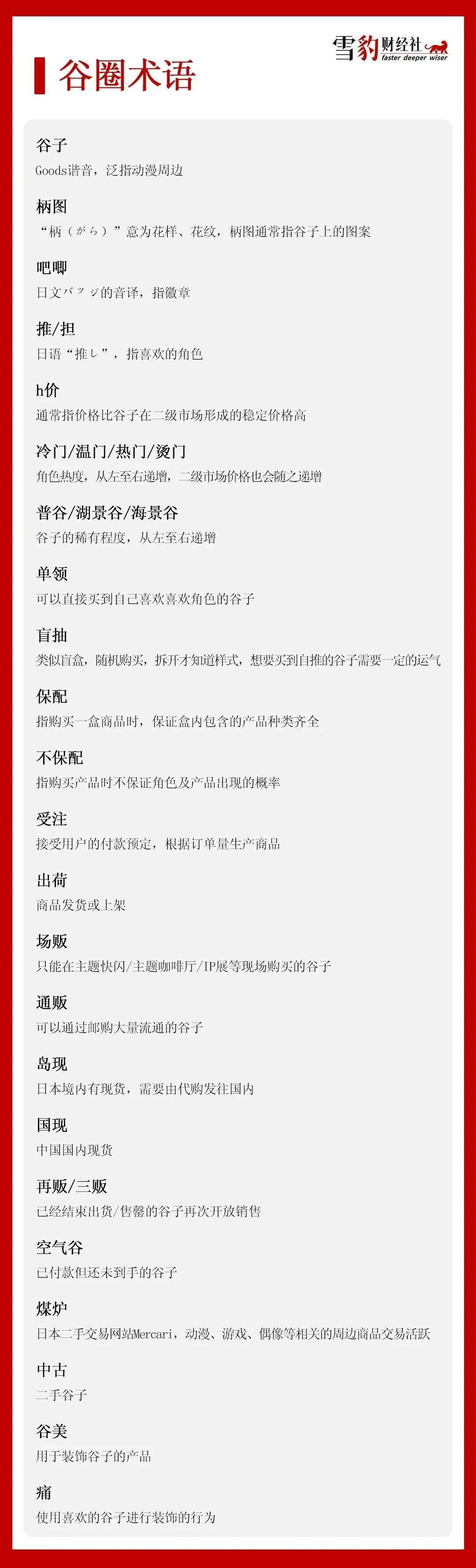 二次元“吃谷”<strong></p>
<p>啤酒</strong>，救活线下消费
