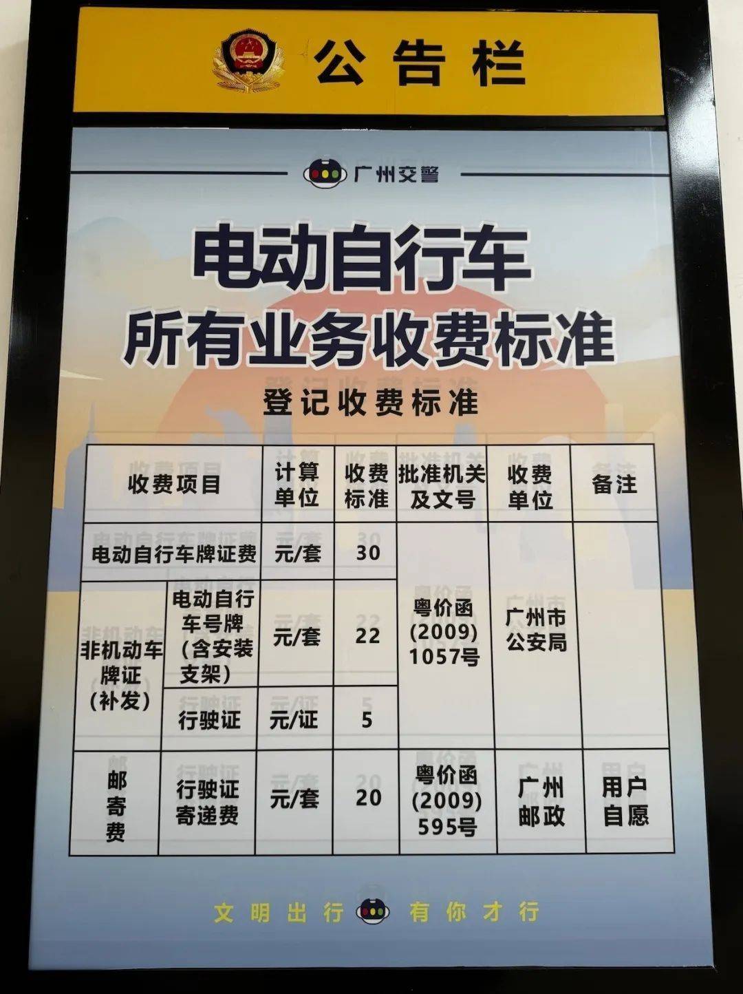 女子丢车牌一个月被4次提醒违章<strong></p>
<p>米酒</strong>，广州交警：发现号牌被盗应及时报案