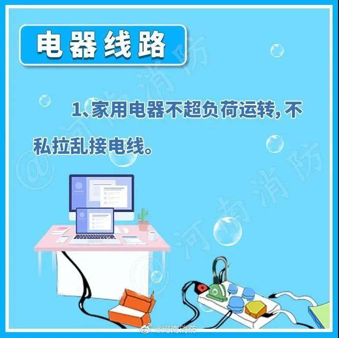 【关注】气温持续走高<strong></p>
<p>米饭</strong>！趁“热”收下这份安全提示→