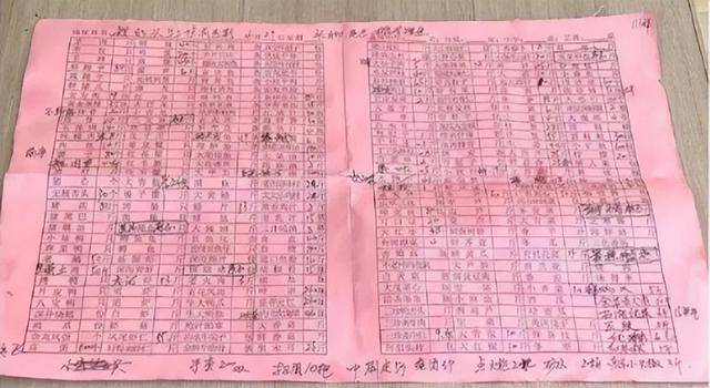 浙江一老板为女儿举办252桌婚宴花52万嫌贵<strong></p>
<p>万元户</strong>，怀疑采购商吃回扣拒付款！