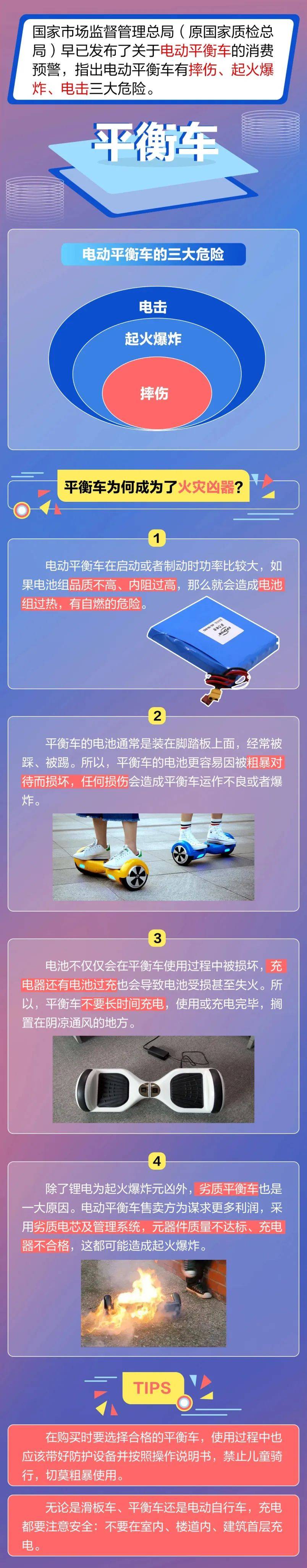 自燃！10秒就能飙到475℃<strong></p>
<p>万元户</strong>，家里有的快自查