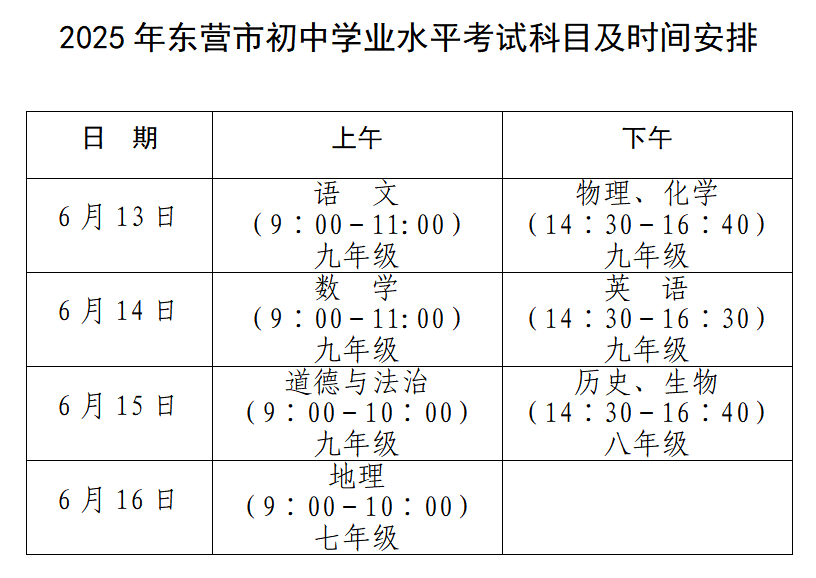 中考期间<strong></p>
<p>万元户</strong>，东营这些路段临时交通管制！