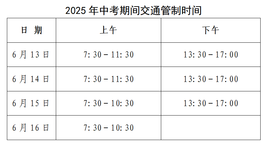 中考期间<strong></p>
<p>万元户</strong>，东营这些路段临时交通管制！