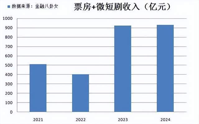百亿债务压顶！风流传奇大佬全面“崩塌”<strong></p>
<p>okex认证</strong>，账上现金仅剩6亿了