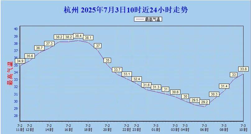 40℃连击<strong></p>
<p>okex认证</strong>！杭州街头突现“绿肚兜”！市民：给我也来一个就好了…