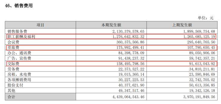 长春高新1700亿元市值蒸发<strong></p>
<p>交易所老版本</strong>，集采、人口、竞品冲击如何击溃生长激素神话｜创新药观察