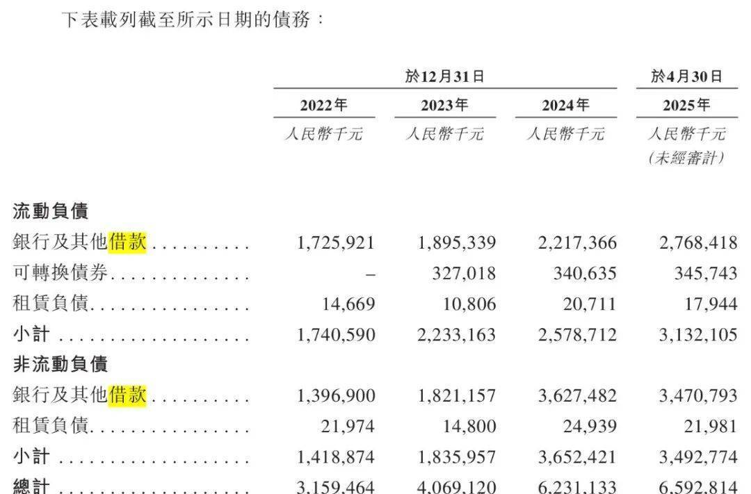 青岛富豪新棋局：年入近200亿仍陷短债压力<strong></p>
<p>okex上线xch</strong>，国恩股份赴港急上市