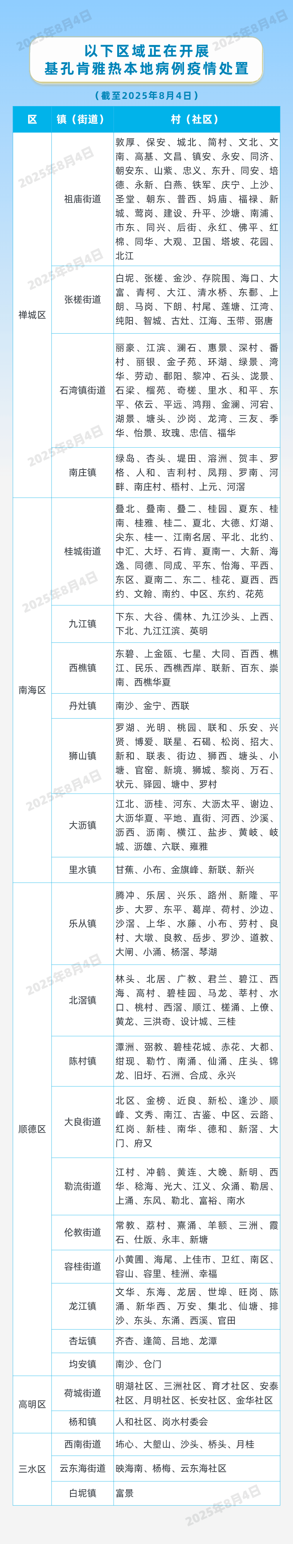 因蚊媒传染病防疫不力<strong></p>
<p>okex充200送20</strong>，这些单位受处罚