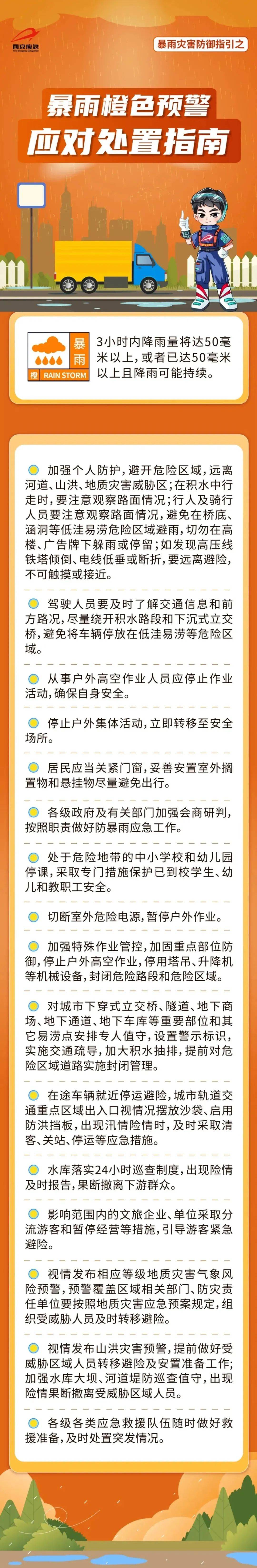 雨又要来了！西安局地阵雨、短时暴雨<strong></p>
<p>北交所合并</strong>，陕西将迎来大范围降水