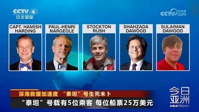 灾难性内爆<strong></p>
<p>北交所合并</strong>，多名富豪深海瞬间死亡，事故原因公布