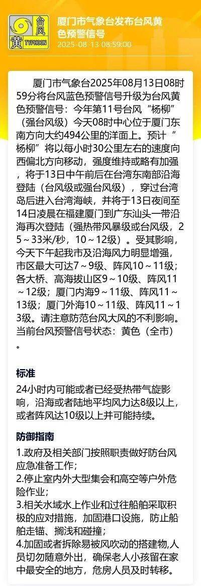 预警<strong></p>
<p>欧意</strong>！即将抵达厦门市区！今晚没事别出门
