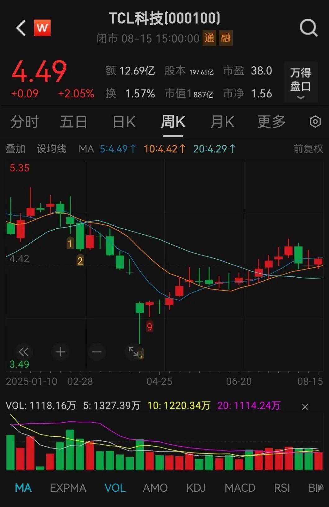 抢疯了！超43亿巨资“杀入”000100<strong></p>
<p>okex最新版4月</strong>，易方达、中金、瑞银等巨头“大打出手”