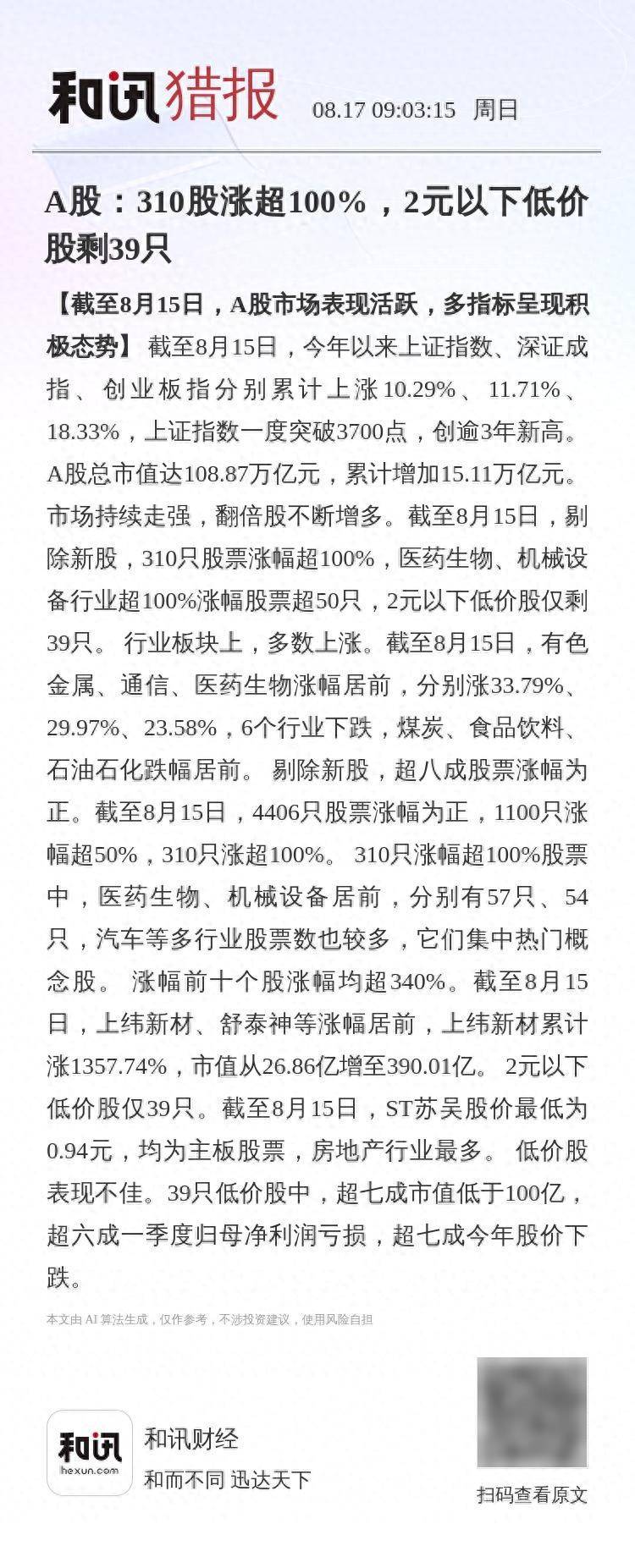 A股：310股涨超100%<strong></p>
<p>okex最新版4月</strong>，2元以下低价股剩39只