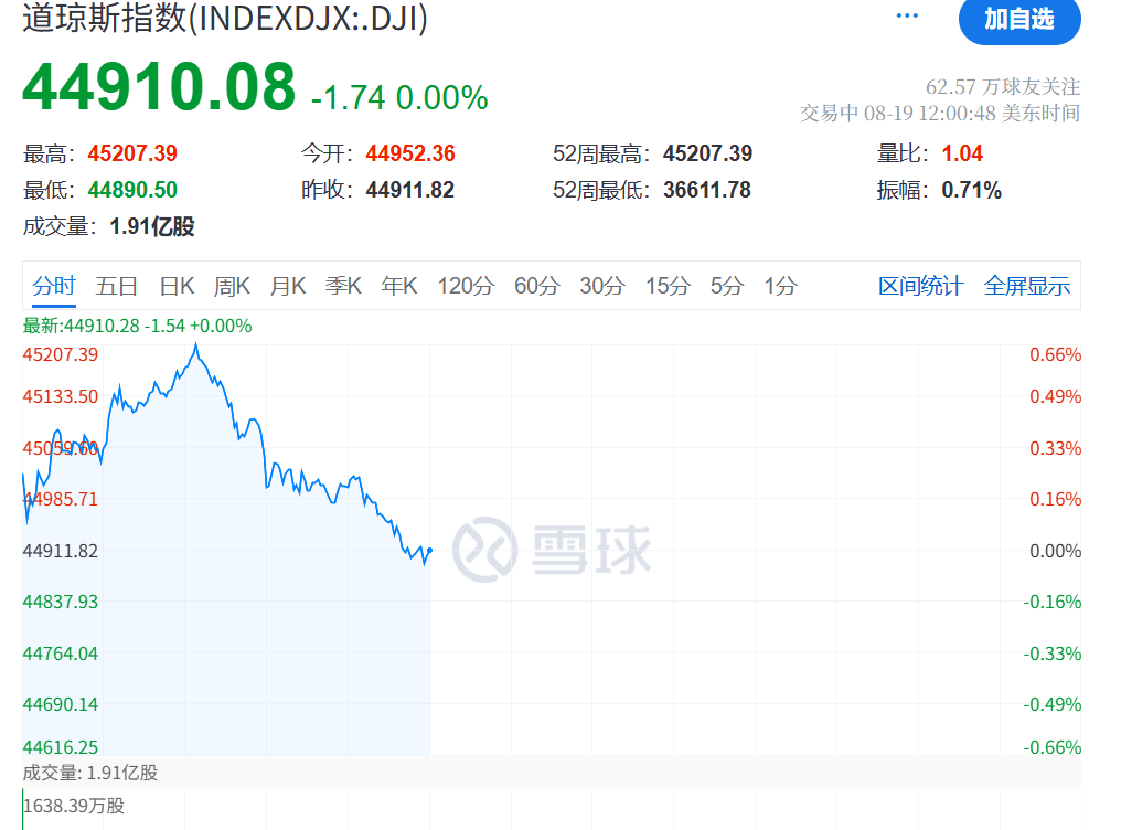 今夜<strong></p>
<p>比特币上OKEx</strong>，跳水！