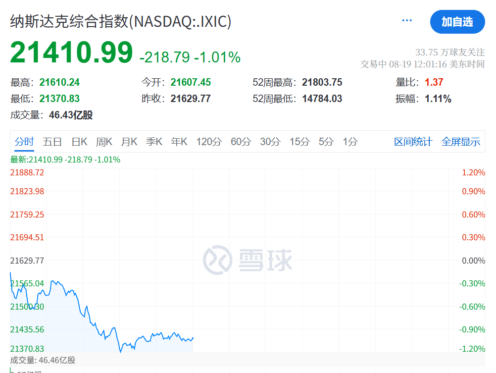 今夜<strong></p>
<p>比特币上OKEx</strong>，跳水！