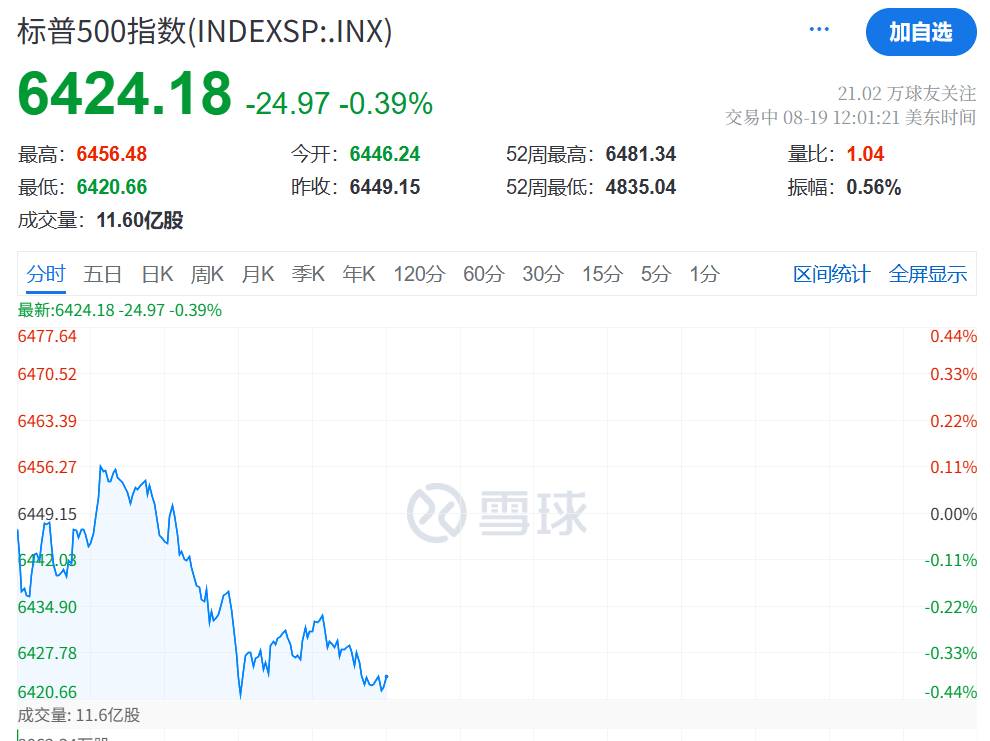 今夜<strong></p>
<p>比特币上OKEx</strong>，跳水！