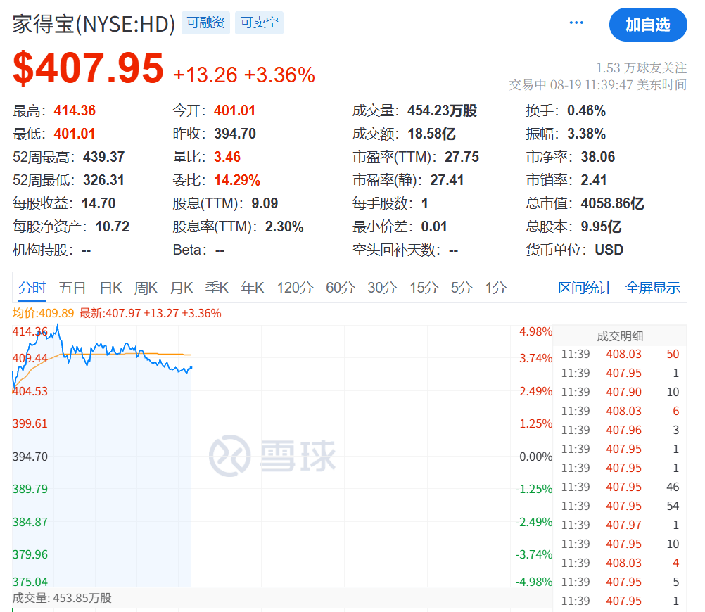 今夜<strong></p>
<p>比特币上OKEx</strong>，跳水！