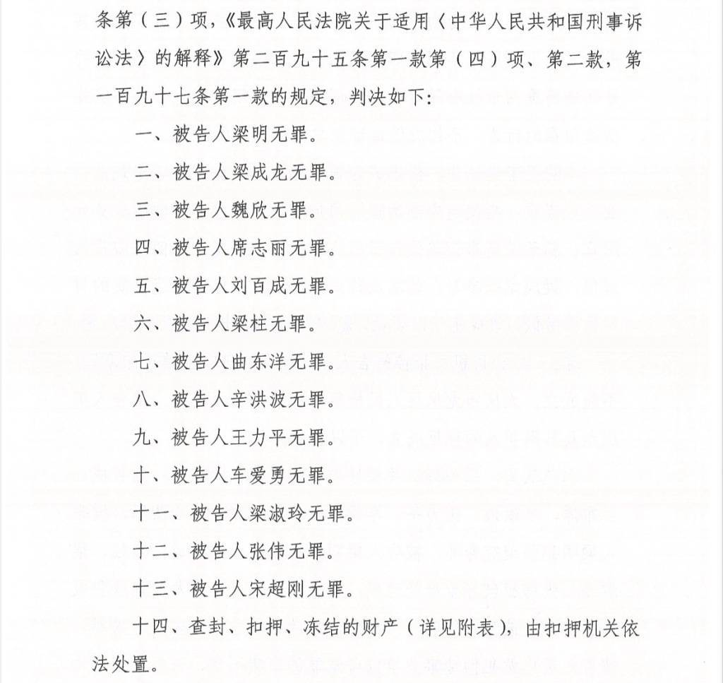 黑龙江一“恶势力团伙”全员改判无罪<strong></p>
<p>okex网页版怎么提现</strong>，多人犯罪记录三年后仍未消除